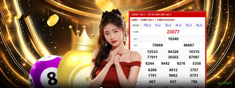 Lista de jogos para pixbet aBrasil section