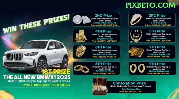 Termos pixbet